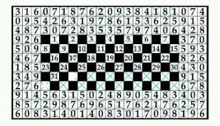 swertres pattern guide|Swertres Pattern .